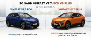 So sánh VinFast VF 7 Eco và VinFast VF 7 Plus