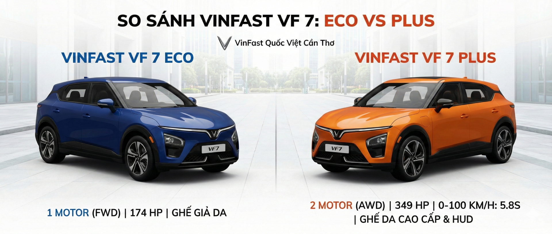So sánh VinFast VF 7 Eco và VinFast VF 7 Plus