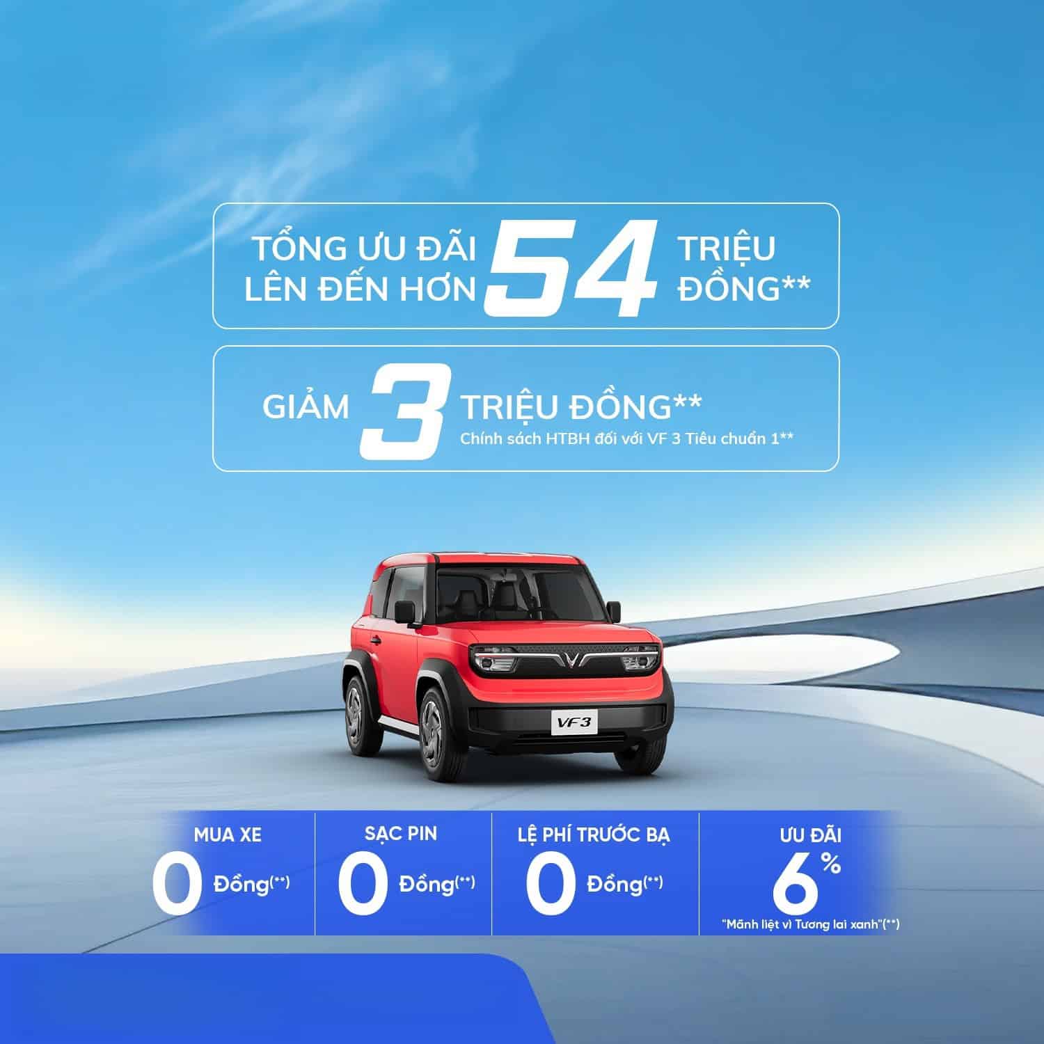 VinFast VF 3
